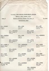 SILVERSTON 28TH AUGUST 1972 TRIPLEX CHAMPIOSHIP.jpg