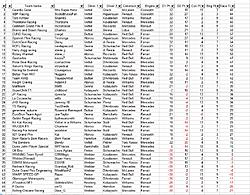 Italy Results.jpg