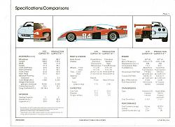 Corvette GTP018.jpg