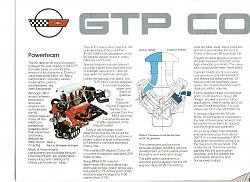 Corvette GTP5022.jpg