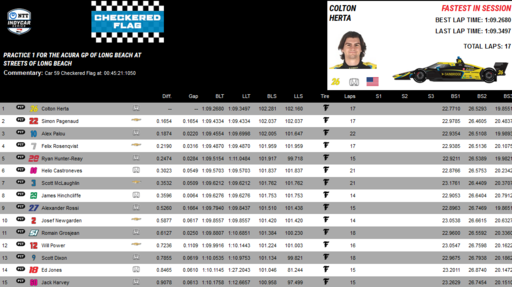 Long Beach practice 1.png