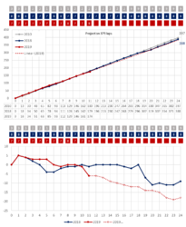 Laps progress 11.png