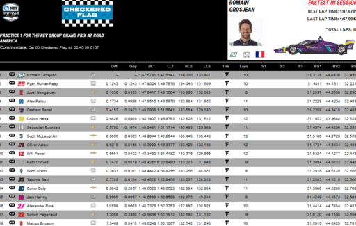 Road America practice 1-1.png