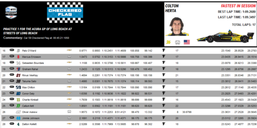 Long Beach practice 1-2.png