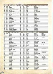 Castle Combe entries 001.jpg